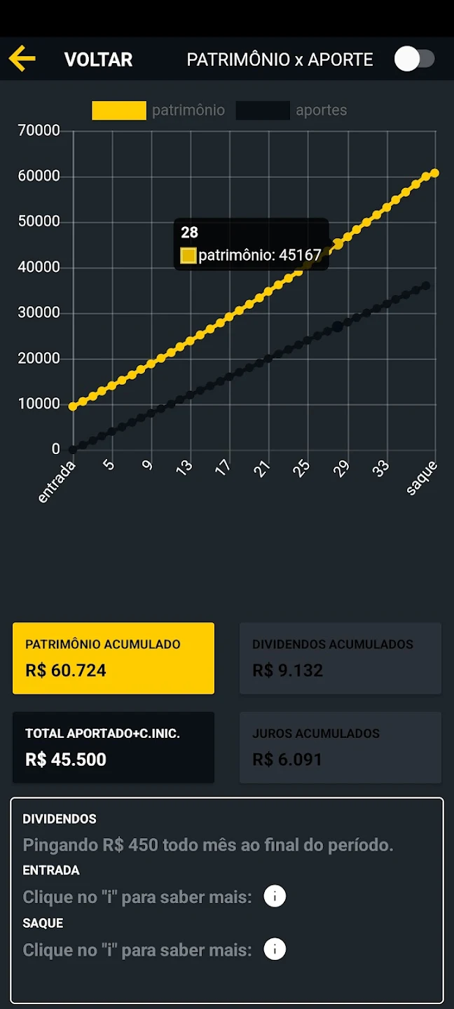 Simulação